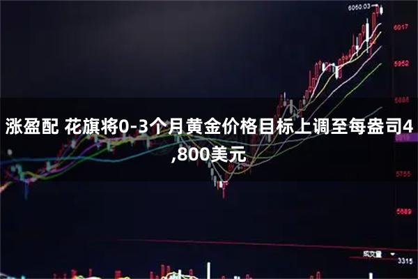 涨盈配 花旗将0-3个月黄金价格目标上调至每盎司4,800美元